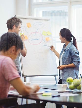 坤迪核心价值观