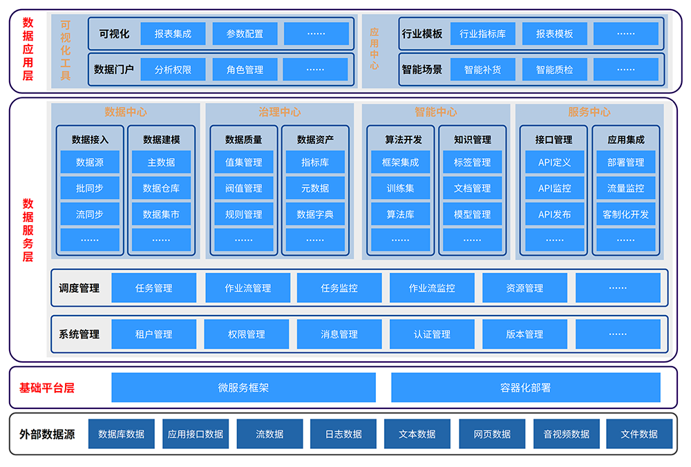 1652149112377916.png Picture 16.png